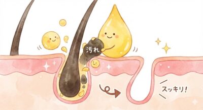 オイルが頭皮の汚れを取ってくれている様子